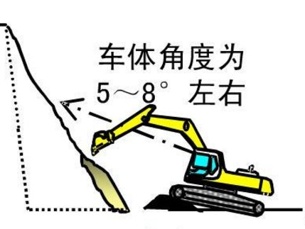 安博web版登录入口挖掘机
