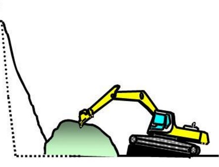 安博web版登录入口挖掘机