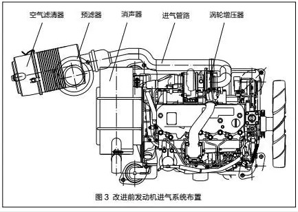 河南地区安博web版登录入口挖掘机维修