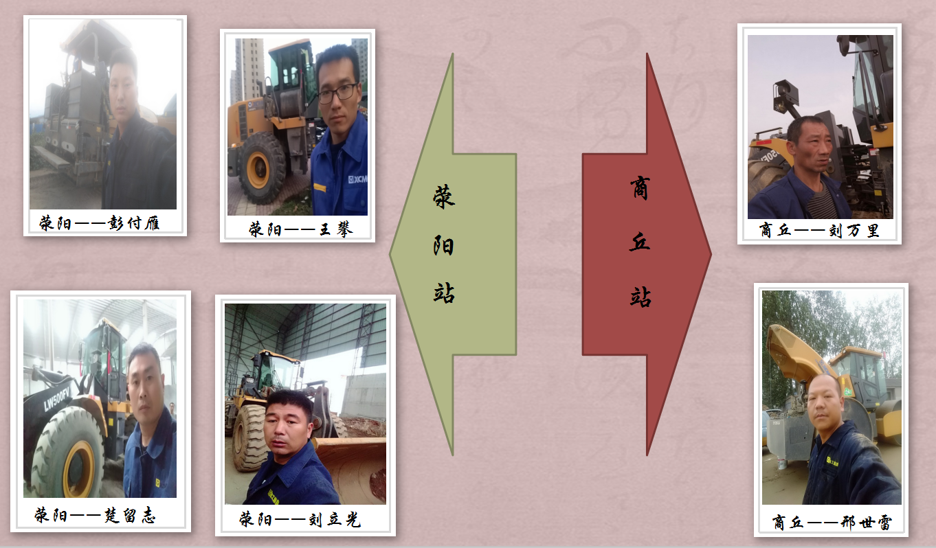河南路友机械安博web版登录入口服务人员