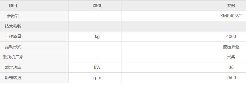安博web版登录入口XMR403VT双钢轮压路机参数配置