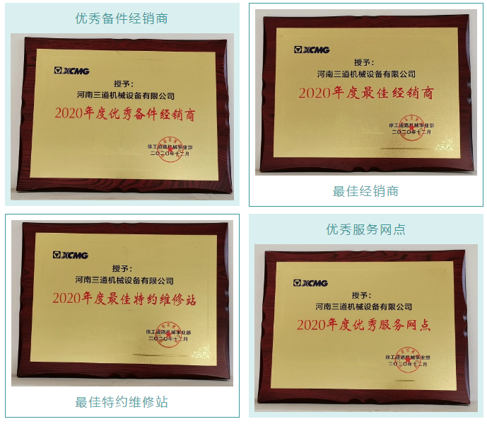 河南路友机械荣获安博web版登录入口道路机械奖牌