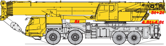 安博web版登录入口XCT90L7起重机